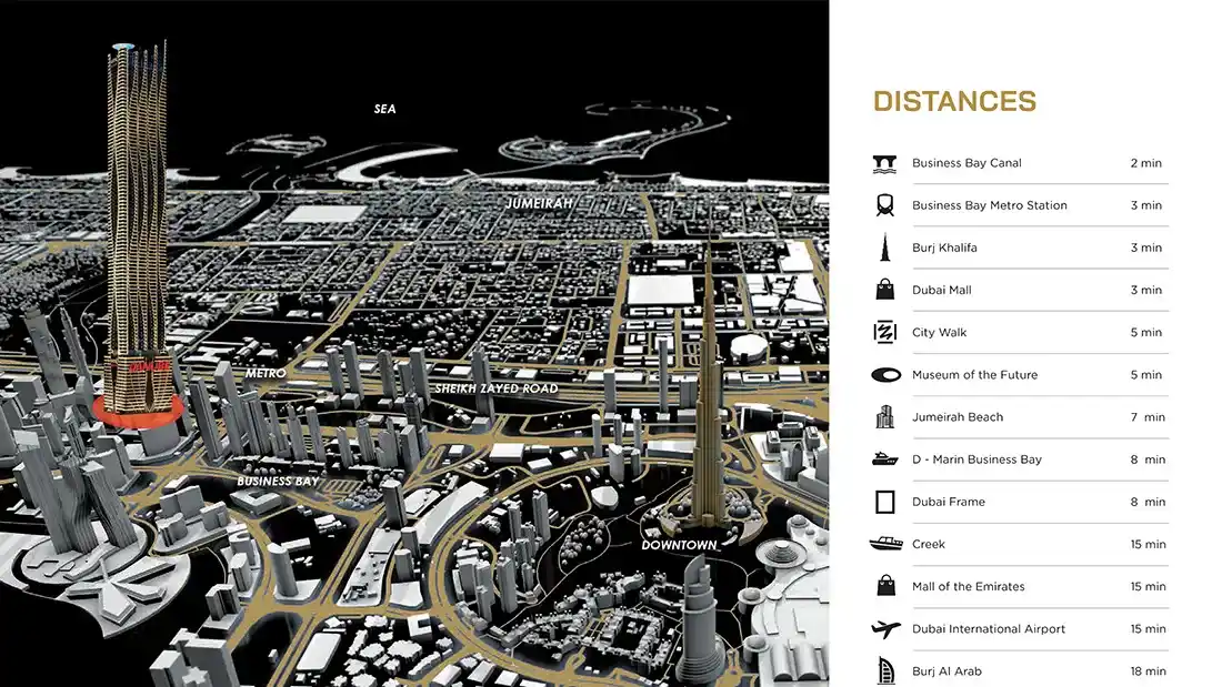 Danube Bayz 102 Master Plan